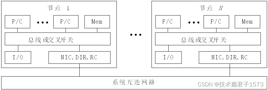 eea3b06d65994ecc8e2a9e211e301085.png
