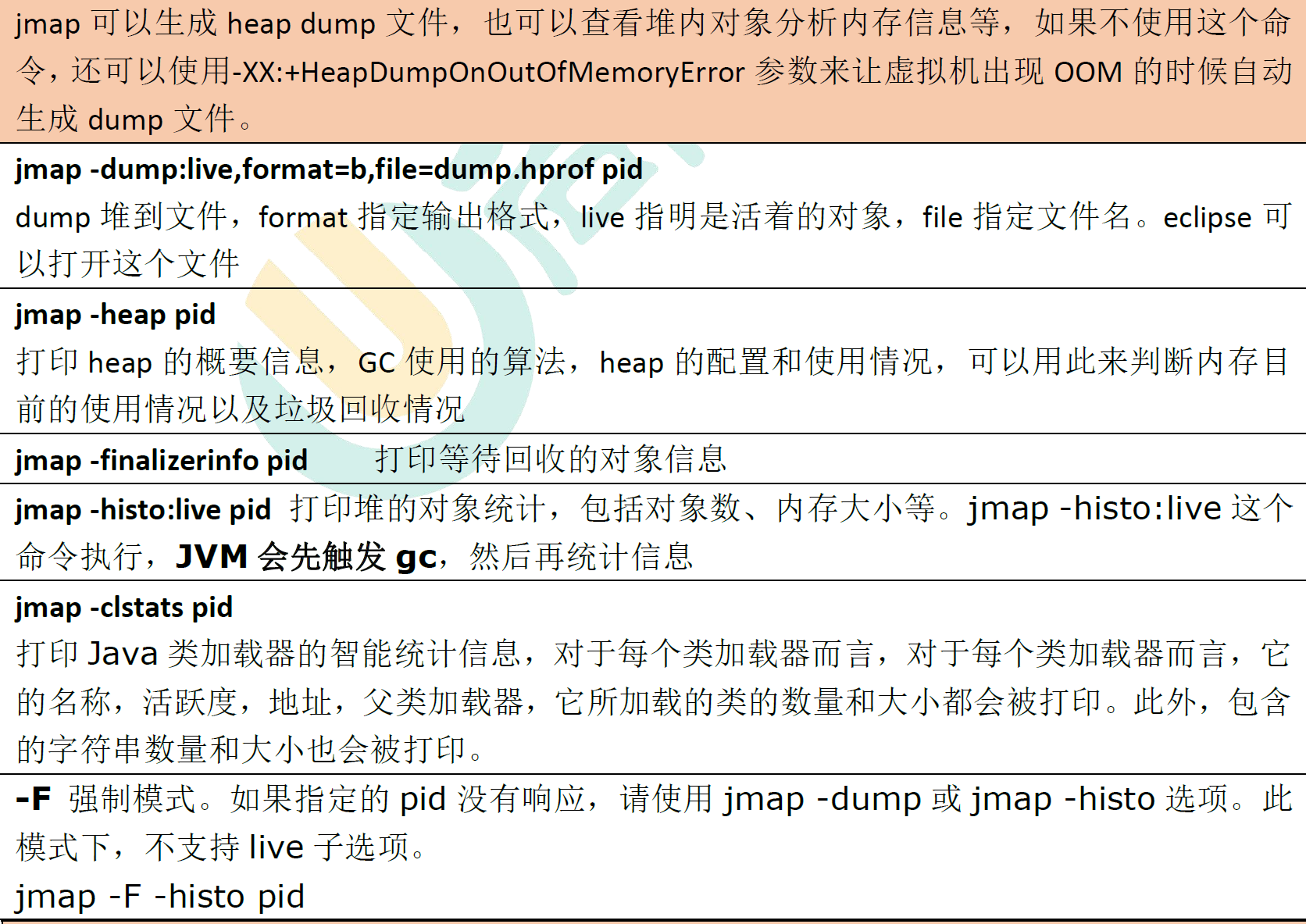 image-20221128151908544