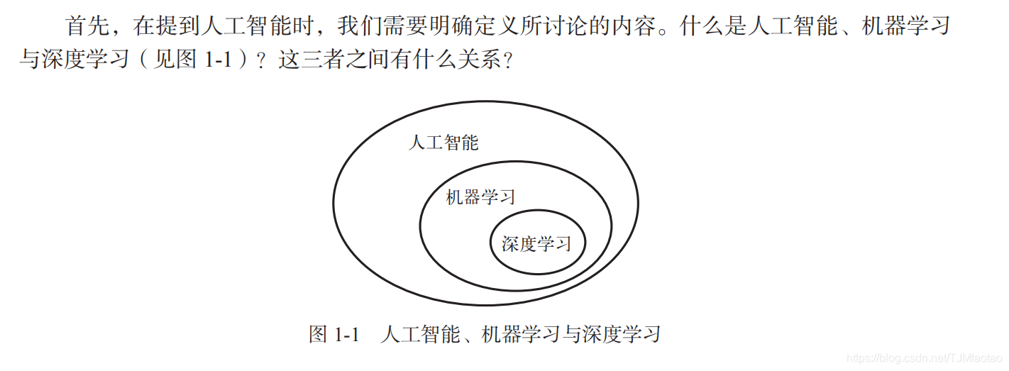 深度学习机器学习人工智能关系