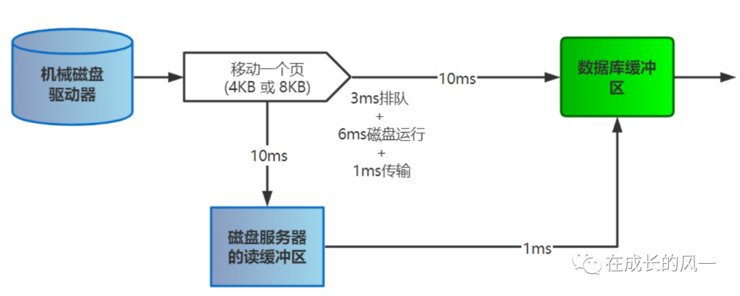 b41c0de706b5e65bee05723df8eec29d.png