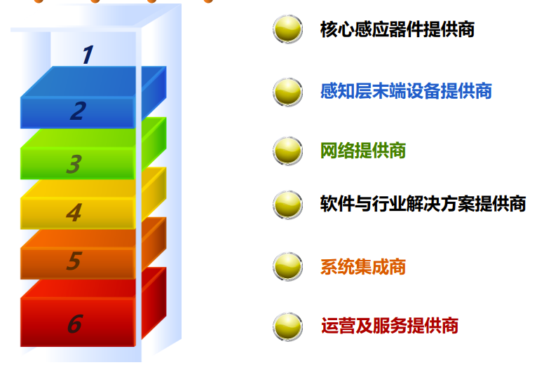 image-20230617152240778