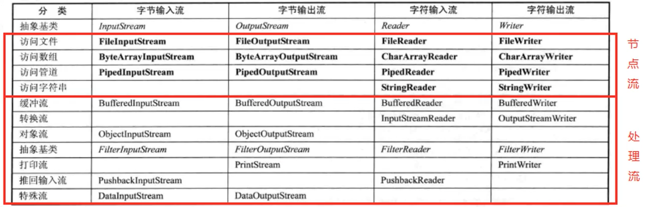 image-20220321144845884