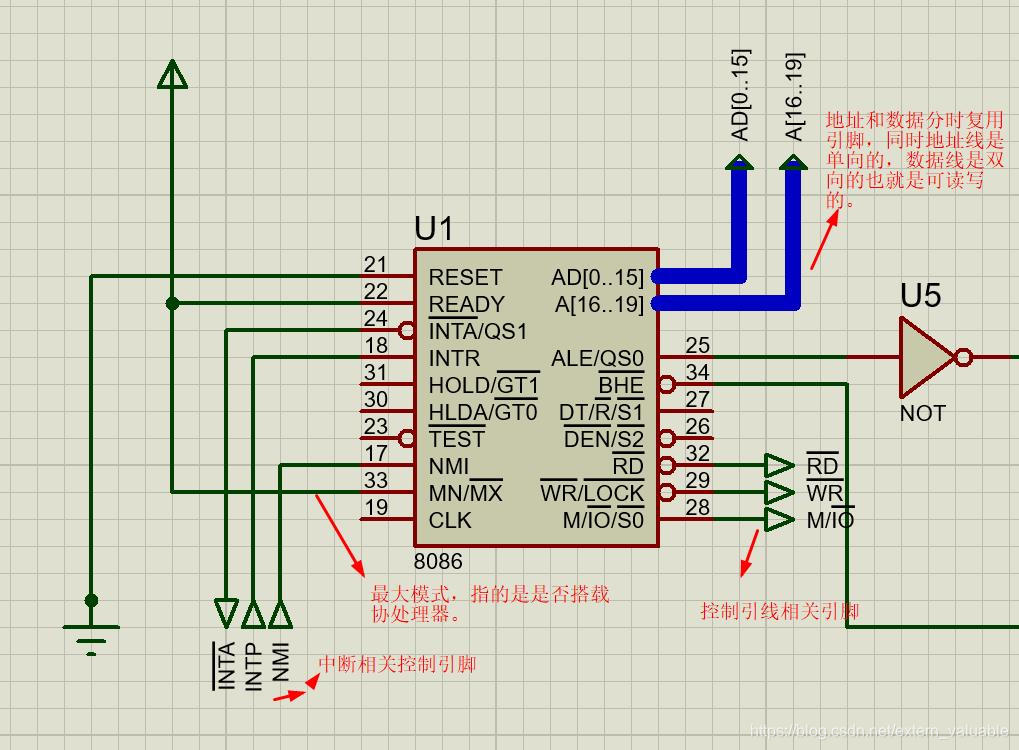 8086最小模式下的系统搭建