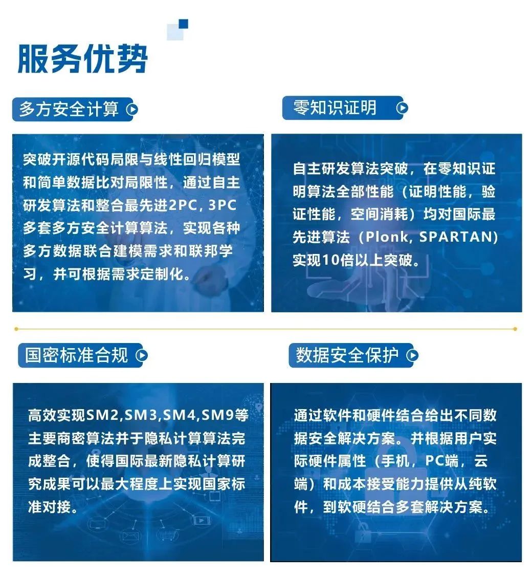 ChatGPT，爆火背后的安全风险_chatgpt关键技术安全风险分析-CSDN博客