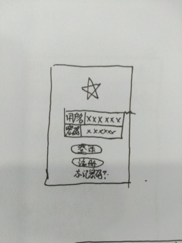 1344658-20180322104015726-1292366756.jpg