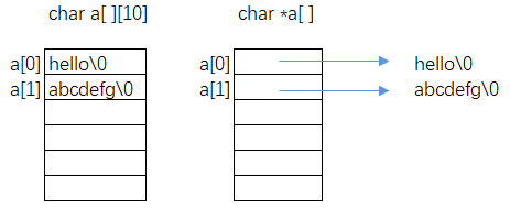 image-20230213160923987