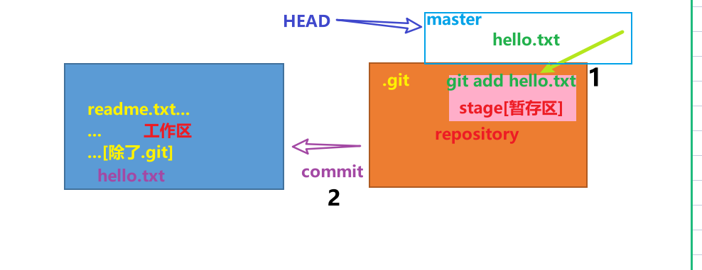 image-20220712183653709