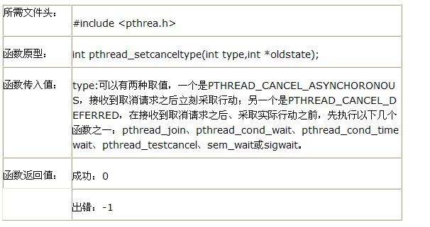 https://i-blog.csdnimg.cn/blog_migrate/6a6814fa0efeefc96ad710860cb9eecf.jpeg