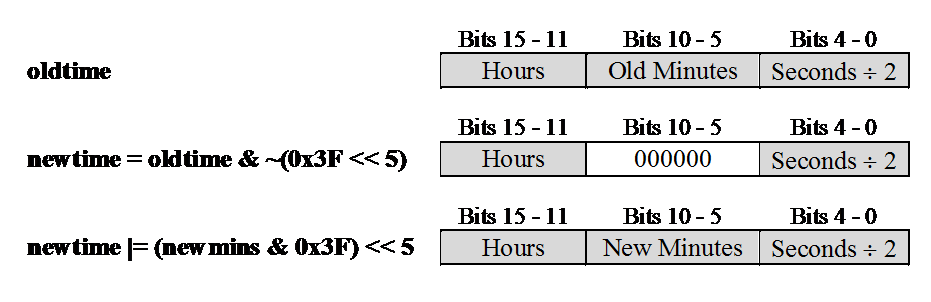 832288-20180105152920878-1159049078.png