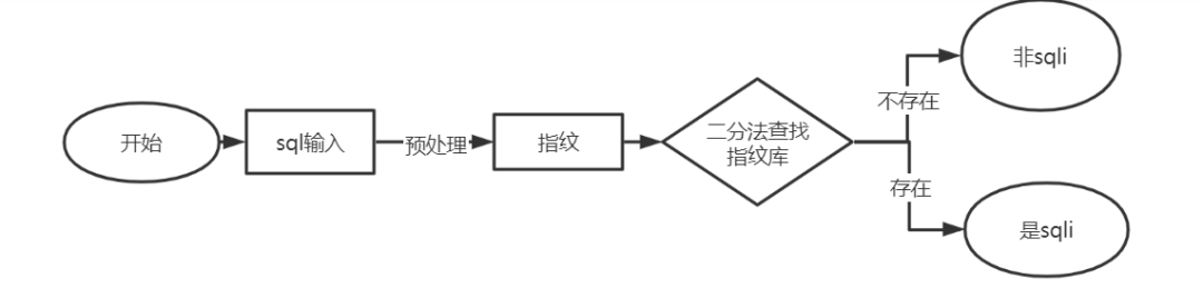 c60a1a19a21f74a3bb0a7f3f78d4465f.png