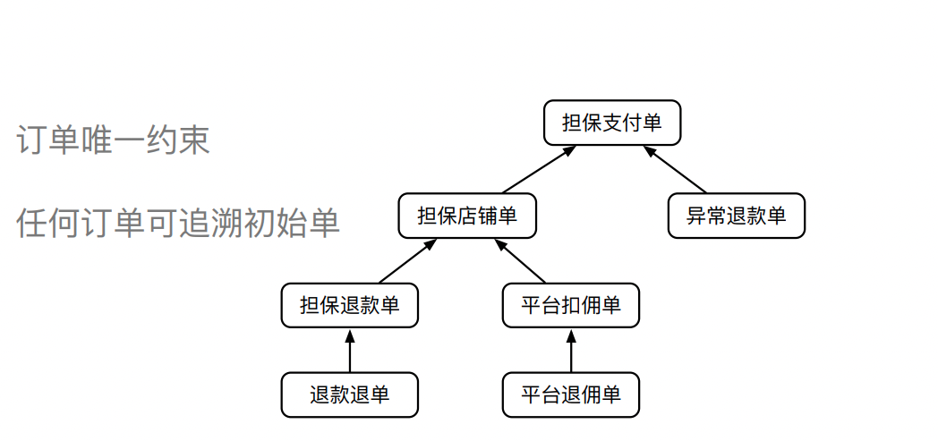 a4bcca6de6db152454e4e0fe9c0550bd.png