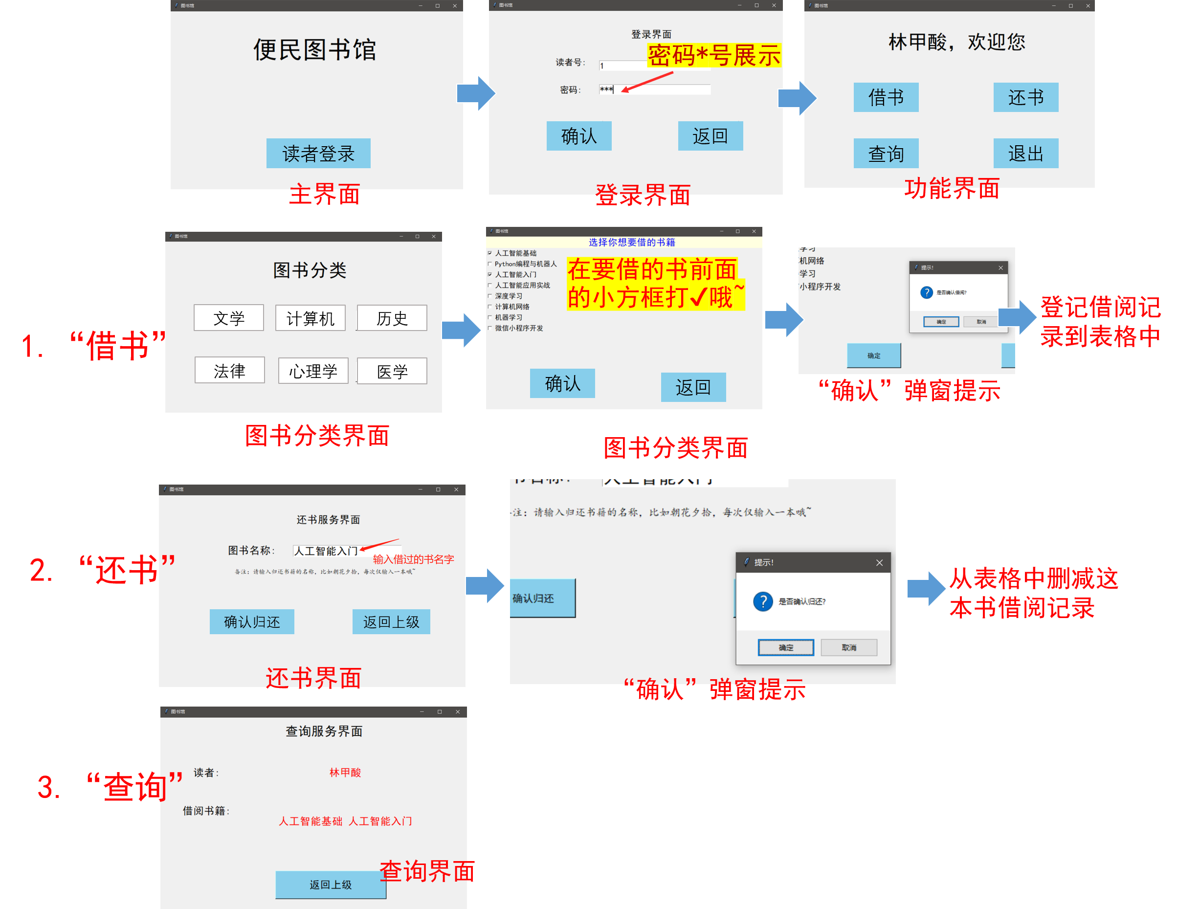 自助图书馆实现效果