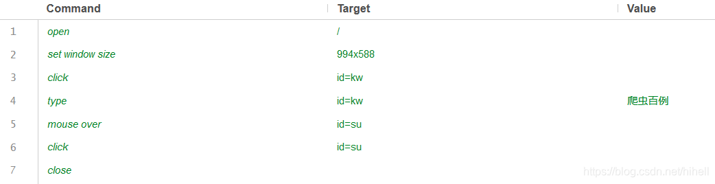 滚雪球学 Python 番外篇,自动化测试是个啥?