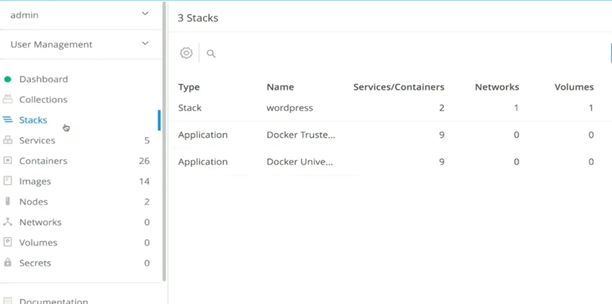 『中级篇』docker企业版本地安装之UCP（57）