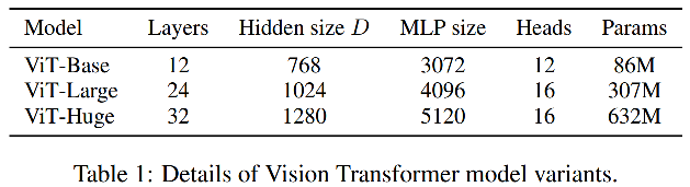 image-20220521075118362