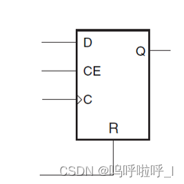 数字IC/FPGA——复位篇_全局复位-CSDN博客