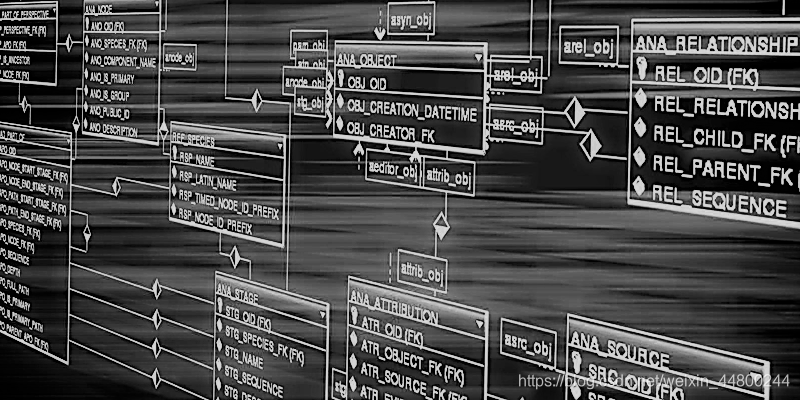 在这里插入图片描述 https://i-blog.csdnimg.cn/blog_migrate/6a87ccbdb976914072433dbcfcefffee.png