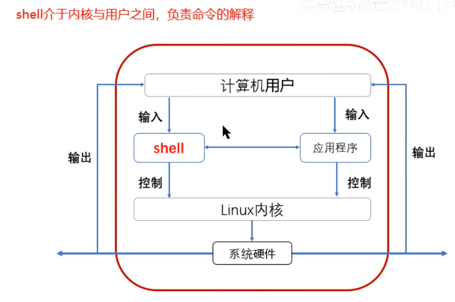 image-20240416165449935