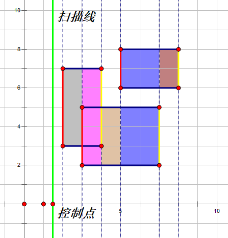 1214431-20180423135610484-228796028.png
