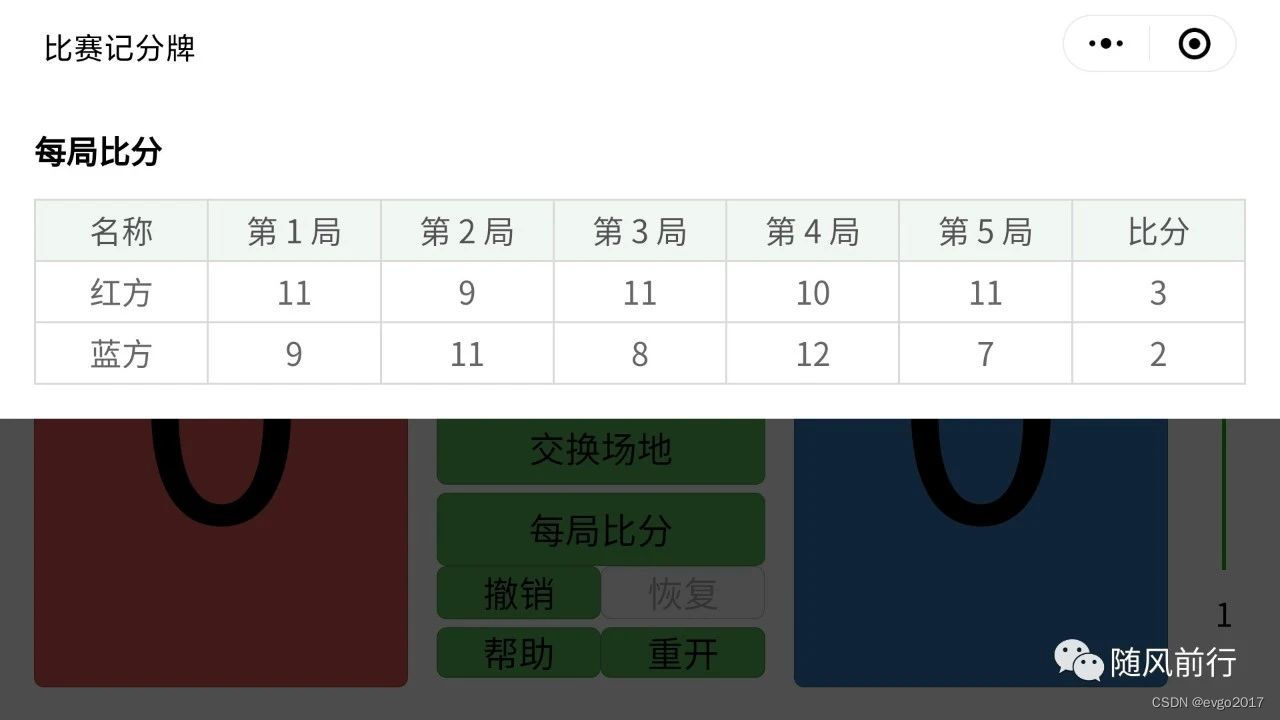 每局比分