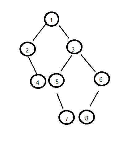 1062676-20171031164506043-808875887.png
