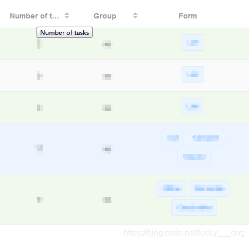 表头仍为一行显示，内容区点击显示，再次点击隐藏的效果