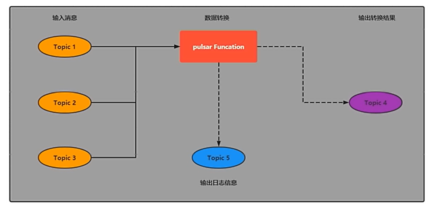 0ceb9249163149b0a117498412d10fa1.png