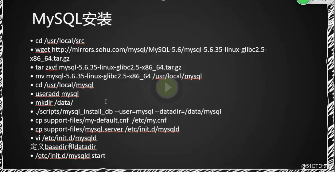 linux十二周一次课（4月23日）笔记