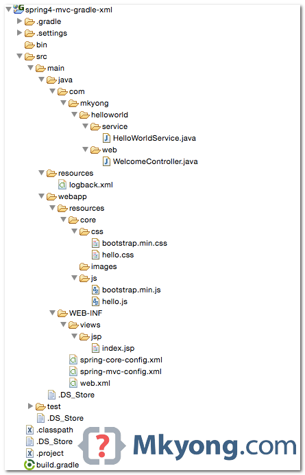 spring4-mvc-gradle-project