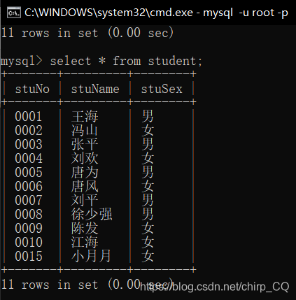 执行修改命令后