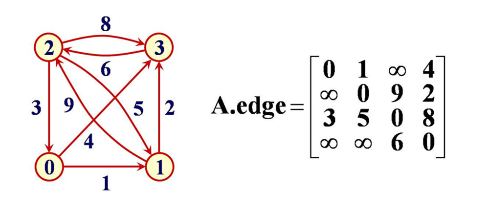 1332969-20181119233400881-1216721828.jpg