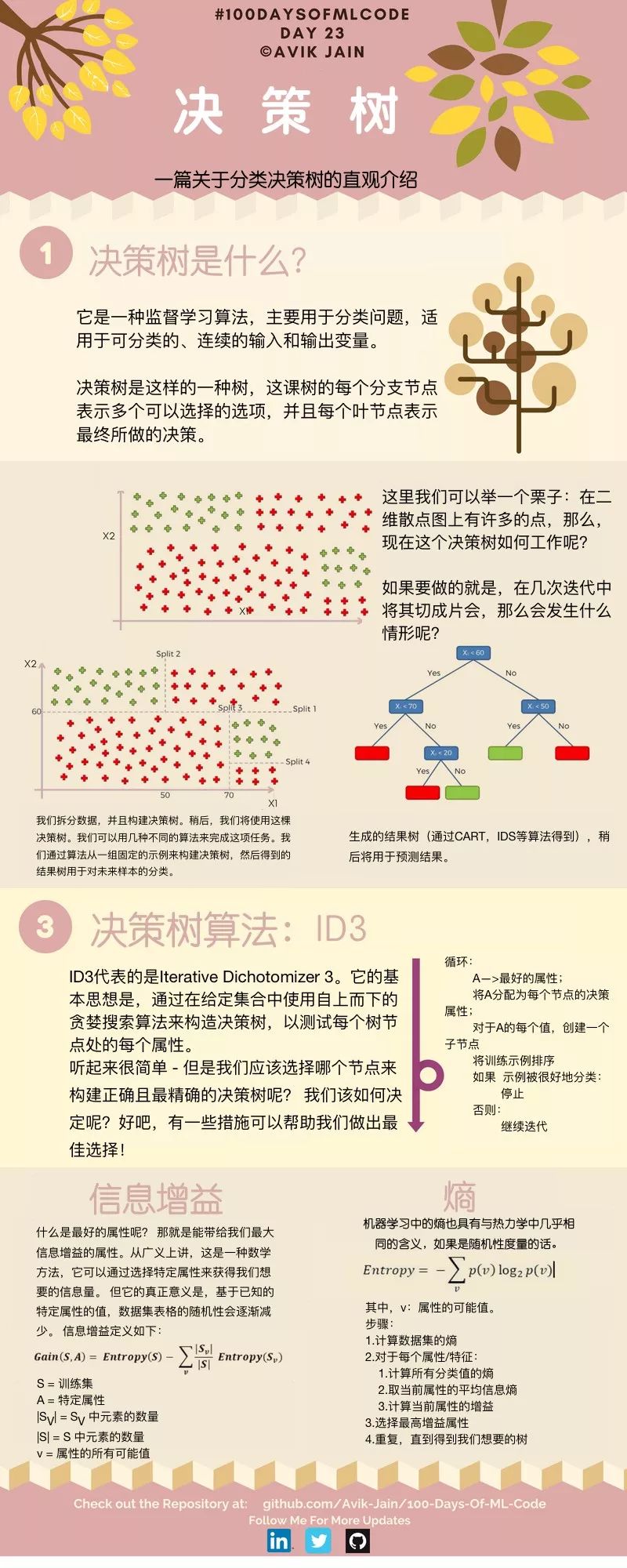dcbb539a8a0b55212ec31140c0fff93b.png