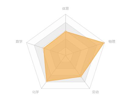 b5e86d107ae7c181529e84257e20914f.png