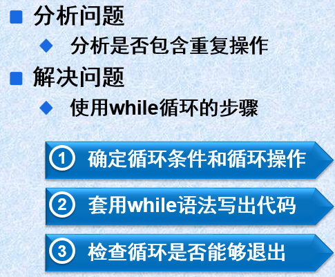 Java知识点汇总--基础篇