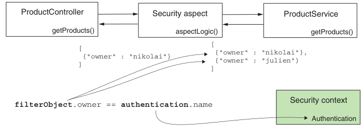 image-20230131154325405