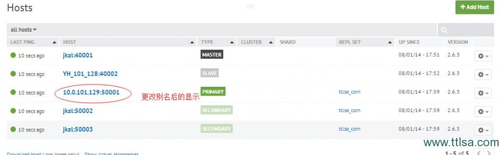 mongodb