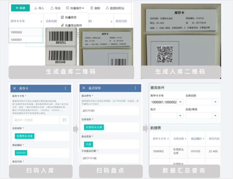 作为一名仓库管理人员,如何有效地管理仓库?插图5 作为一名仓库管理人员,如何有效地管理仓库?