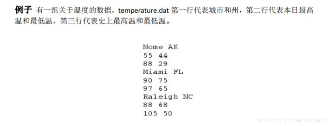 图片来源于《The Little SAS Book》
