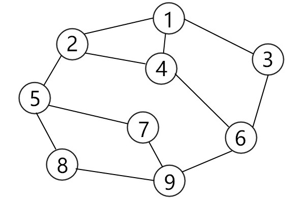 1332969-20181119085518422-603883267.jpg