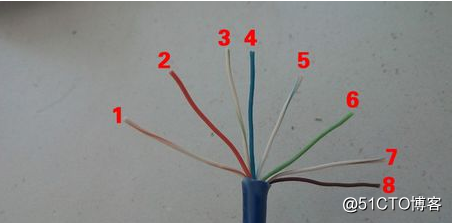 网线测试仪，光纤测试仪，光模块认识，IP-KVM使用，