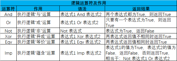https://i-blog.csdnimg.cn/blog_migrate/6abfbc84283eda117da07f4b8b87649b.png