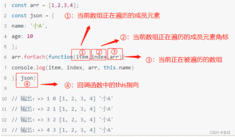 JavaScript高级与ES6学习-CSDN博客