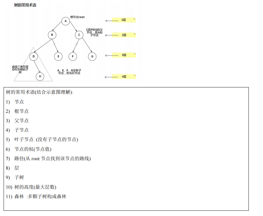 image-20220325110422702