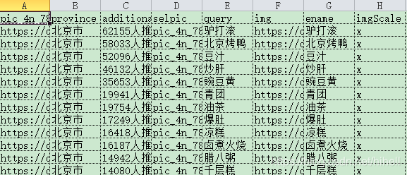 小吃搜搜乐，弄点小吃数据放在本地、Python 爬虫小课 6-9