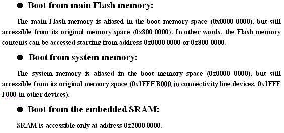 STM32存储器 <wbr>— <wbr><2>STM32存储器知识的相关应用（IAP、Bit <wbr>Banding）