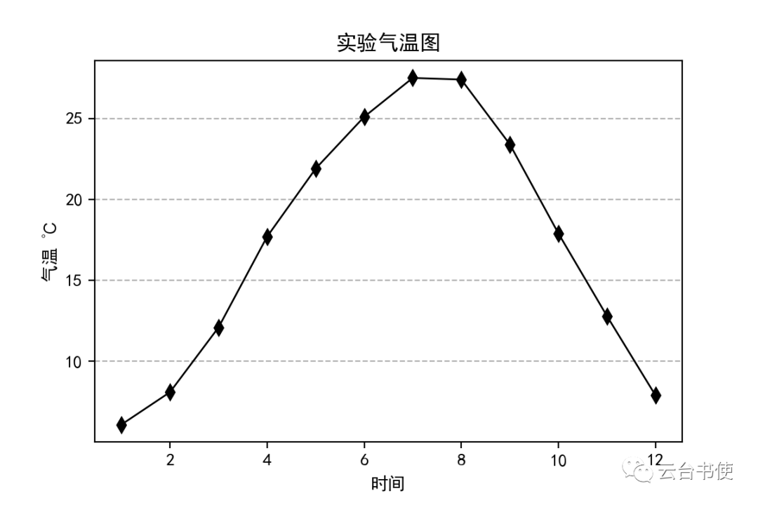 941d3b093010aa031c0f59aba2326c65.png