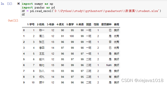 student数据集