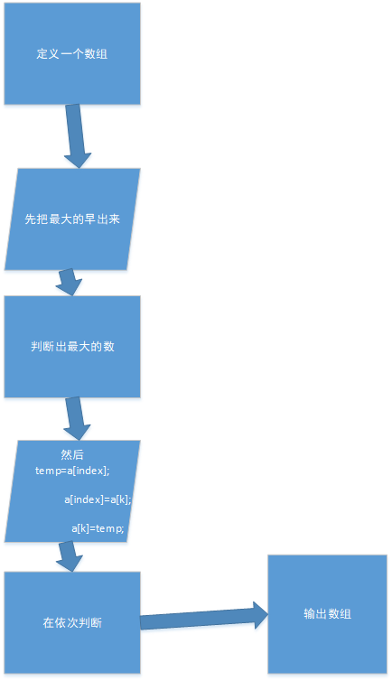 1580817-20190321222327588-1094398522.png