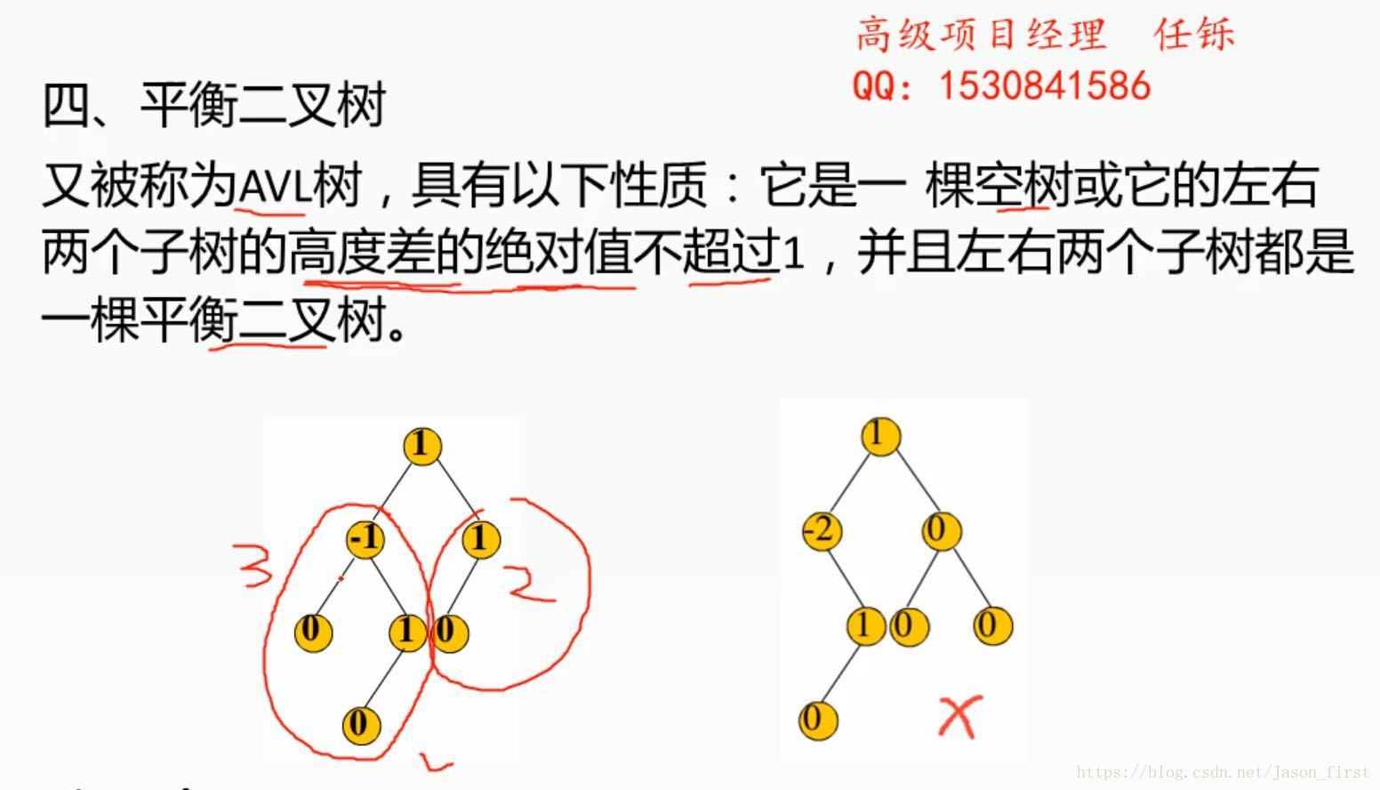 平衡二叉树