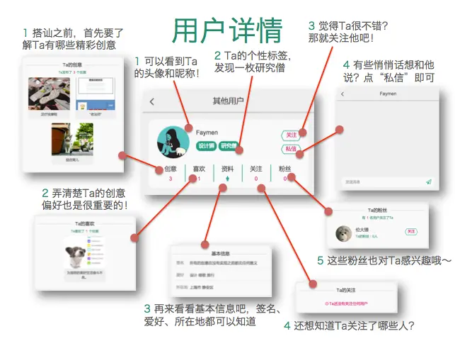 用户详情.png